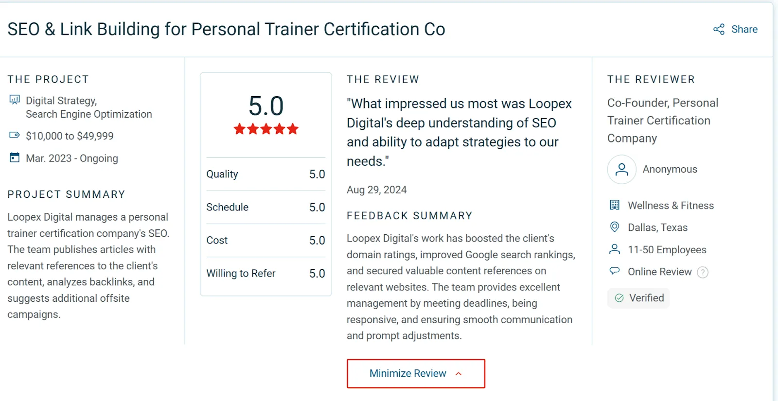 loopexdigital client review
