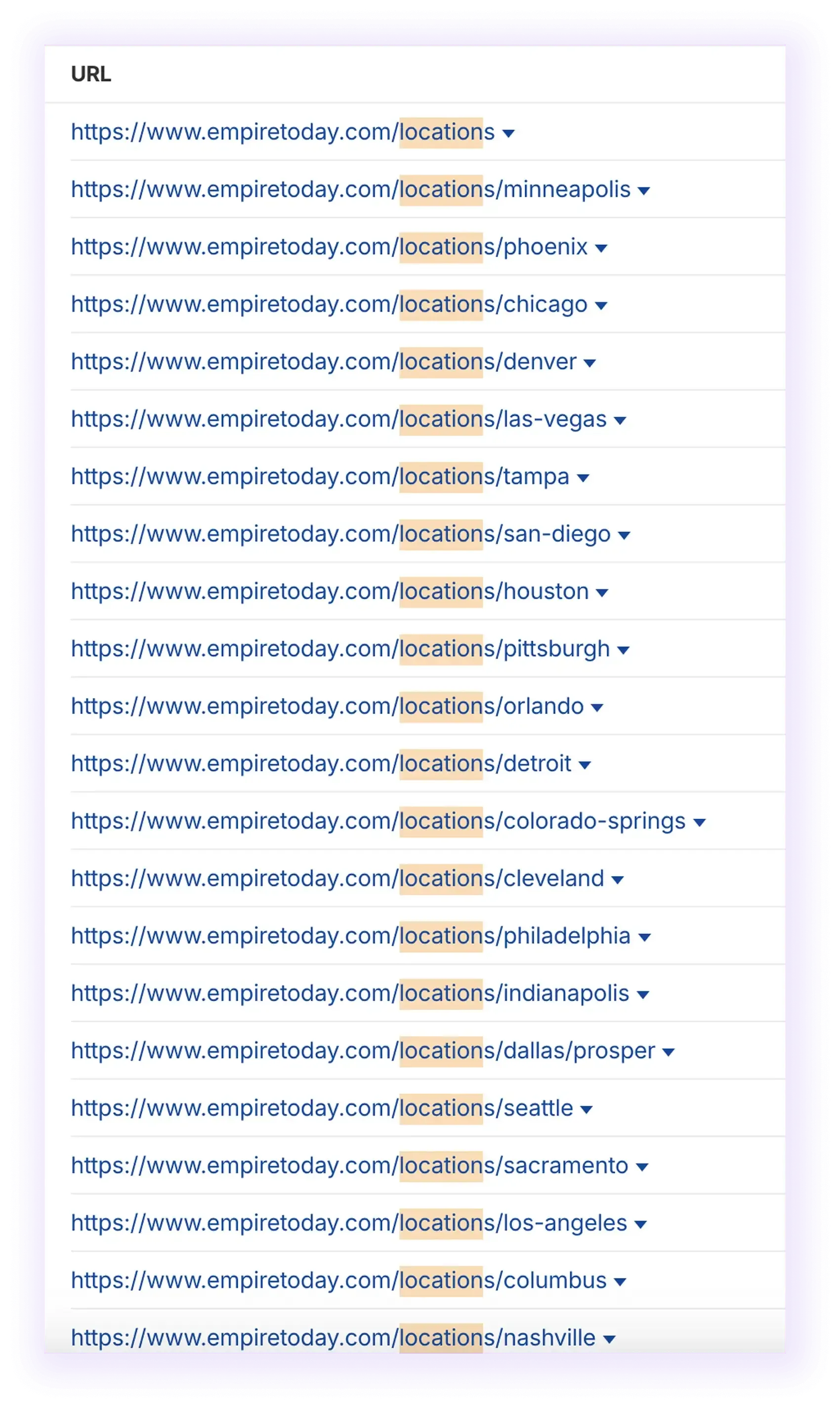 regional and local URL structure examples for a flooring website