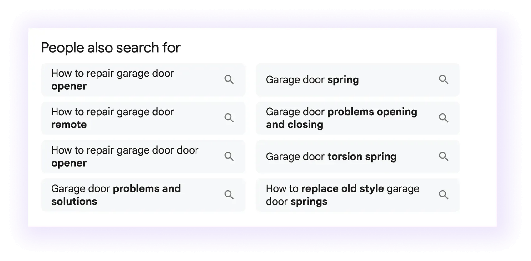 Google’s People Also Ask for Garage Door SEO