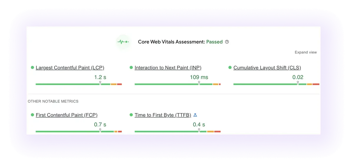 Core Web Vitals assessment passes result for an orthopedic website