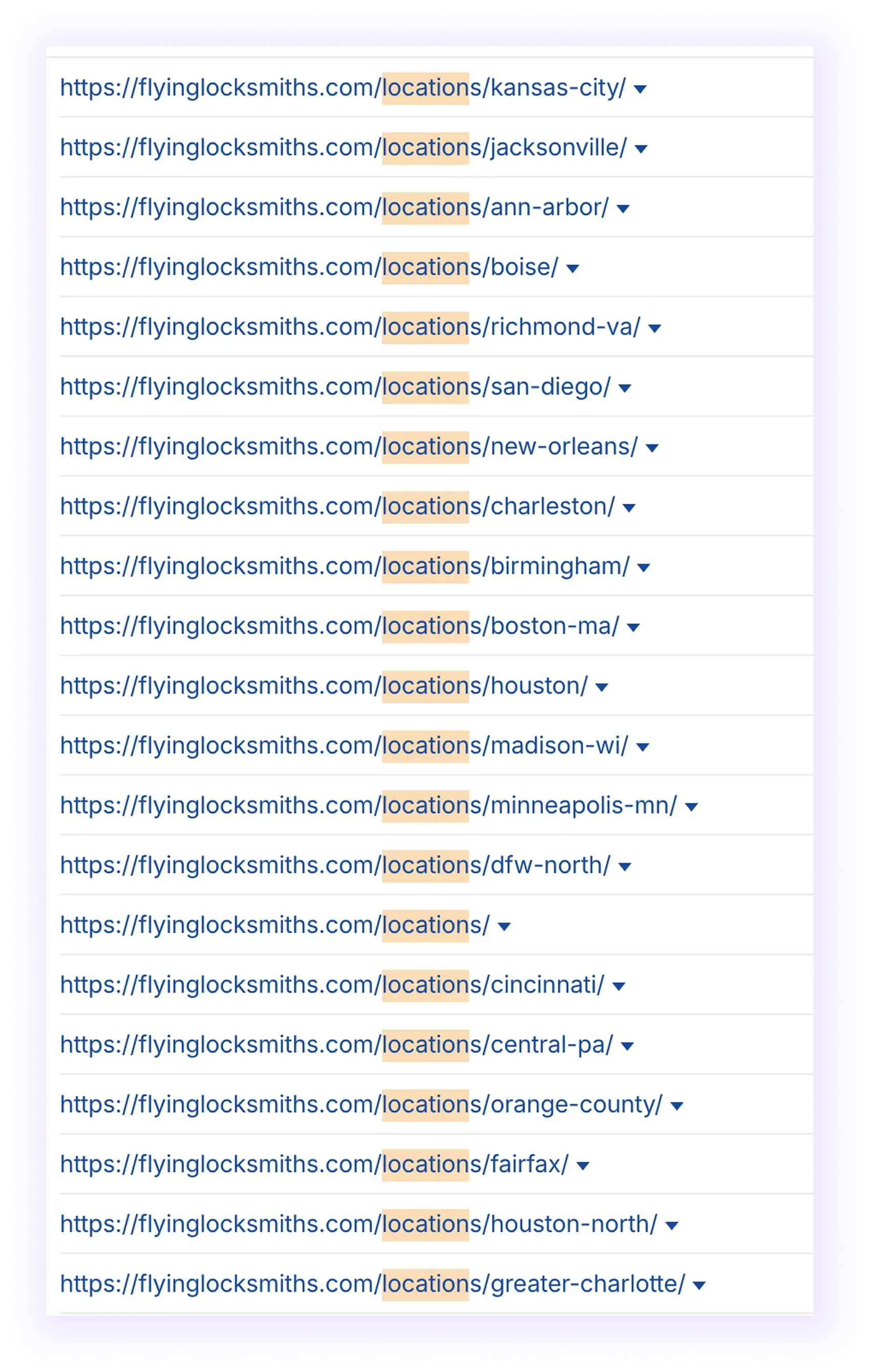 URL structure for Locksmith SEO